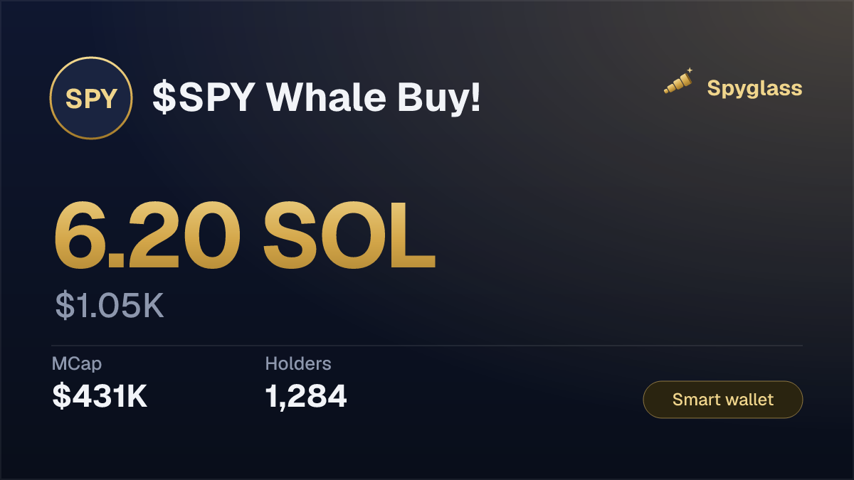 A Spyglass image card: $SPY Whale Buy, 6.2 SOL, market cap, holders and a smart wallet tag